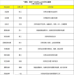 專業活動公司揭秘 成功年會的公關策劃全攻略