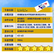 計(jì)算機(jī)應(yīng)用技術(shù)的融合與發(fā)展——以常德職業(yè)技術(shù)學(xué)院為例